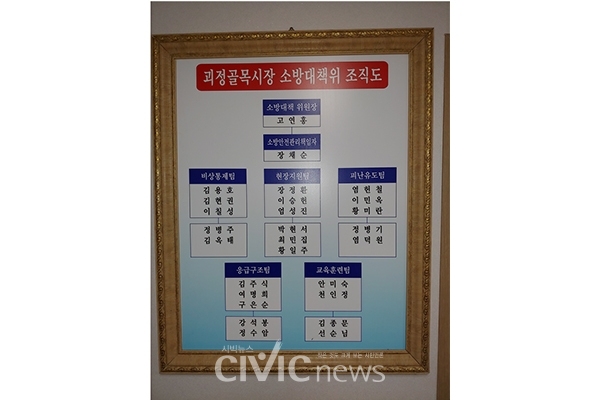 괴정시장 소방대책위 조직도(사진: 취재기자 임상영).