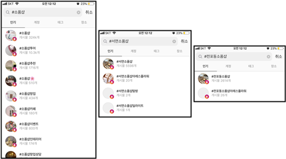 인스타그램에 소품샵, 서면 소품샵, 전포동 소품샵을 검색했을 때 나오는 모습이다. 소품샵으로 검색했을 땐 약 32만 5천개, 서면 소품샵은 5598개, 전포동 소품샵은 2614개의 게시글이 나온다. 소품샵 자체의 인기와 전리단길 소품샵의 인기를 확인할 수 있다(사진: 인스타그램 캡쳐).