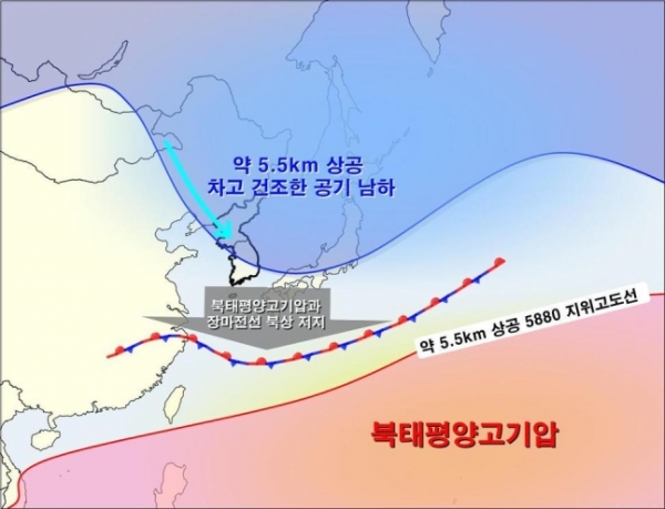 최근 우리나라 주변 기압계 모식도와 장마전선 위치(사진:기상청 제공).