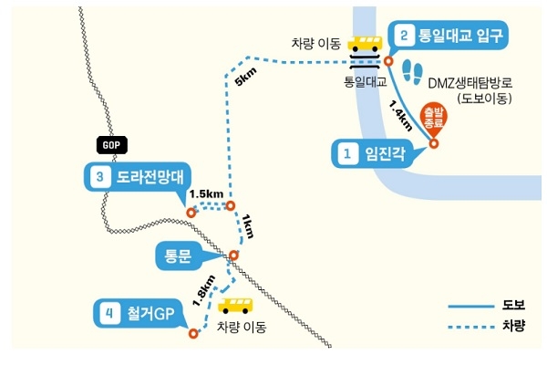 파주 평화의 길 코스(사진: DMZ 평화의길 홈페이지).