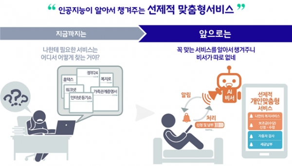 (사진:행정안전부 제공)