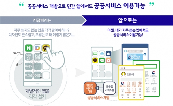 (사진:행정안전부 제공)