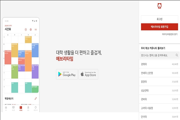 에타는 지난 2011년 개설 이래 시간표·학업 관리, 중고 책 거래 등 다양한 순기능으로 대학생 대표 앱으로 성장했다(사진: 에브리타임 홈페이지 캡처).