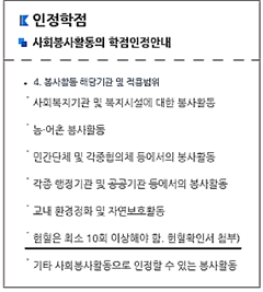 서지민 씨가 다니고 있는 경성대학교 사회봉사활동 학점인정 안내 내용이다(사진: 경성대학교 학사정보 페이지 캡처).