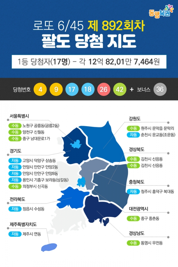 제892회 로또 1등 당첨 지역 지도(사진: 동행복권 공식 블로그 제공).