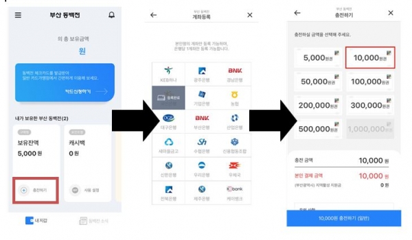 동백전 앱에서 충전하는 방법(사진: 취재기자 권지영).