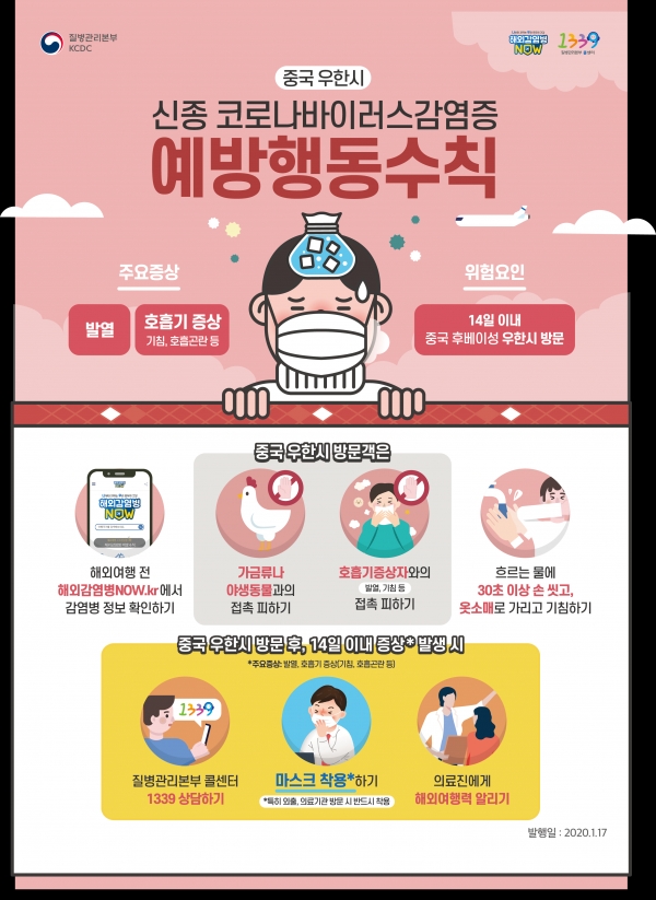 신종 코로나바이러스감염증 예방행동수칙 포스터(사진: 질병관리본부 제공).