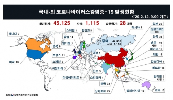 2020년 2월 12월 오전 9시 기준 국내외 COVID-19(우한 폐렴) 발생 현황(사진: 질병관리본부 제공).