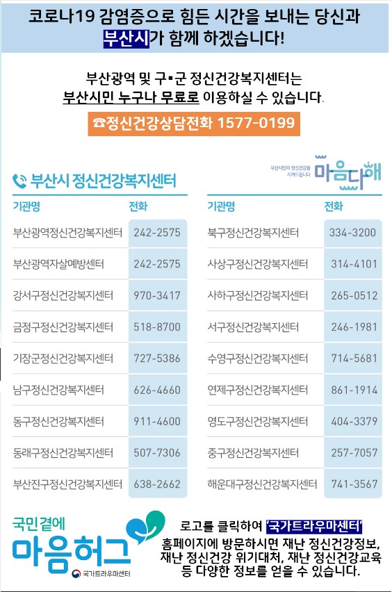 코로나19로 인해 심리적 불안감이나 스트레스를 겪는 시민들은 위의 센터로 전화하면 도움을 받을 수있다(사진: 부산광역 정신건강 센터 홈페이지 캡처).