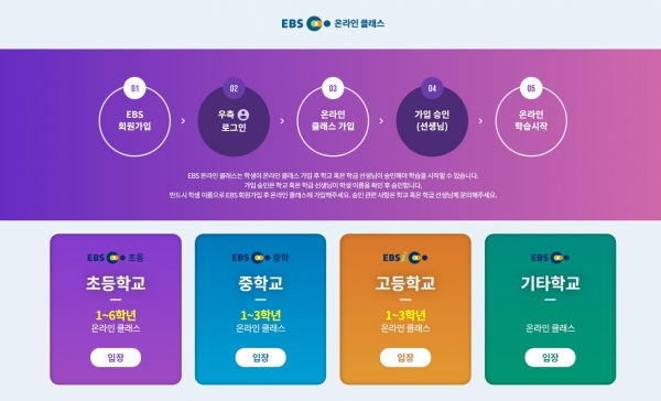 온라인 개학을 실시한 지난 9일 EBS 온라인클래스는 1시간 넘게 접속이 지연되는일이 일어났다(사진: EBS 온라인클래스 홈페이지 캡처).