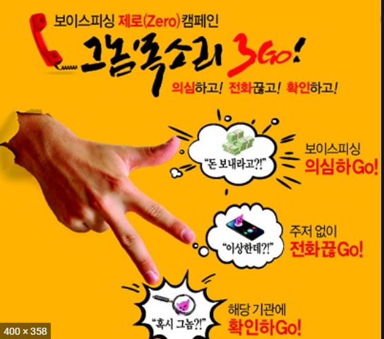 부산경찰청은 날로 진화하는 보이스 피싱 범죄에 대응, 피해예방 사례에 바탕한 예방법을 전파하고 있다(그림; 구글 무료이미지).