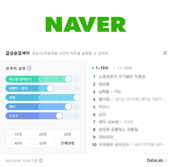 네이버 ‘급상승 검색어’ 서비스가 오는 25일 공식 종료된다(사진: 네이버 로고, 급상승 검색어 캡처).