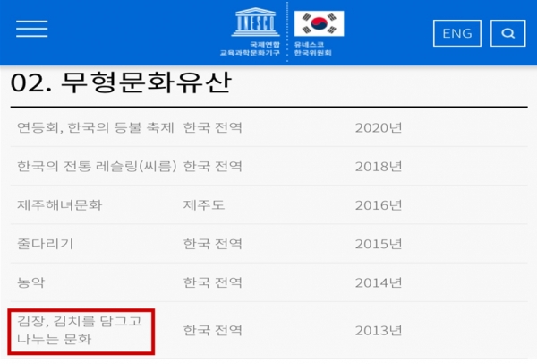 김장 문화는 2013년 인류무형문화유산에 등재됐다(사진: 유네스코 한국위원회 홈페이지 캡처).