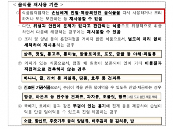 식품의약처에 따르면 음식물 재사용 기준에서 손님에게 제공된 음식을 다시 재사용할 수 없다고 규정하고 있다(사진: 식품의약처 홈페이지 제공).