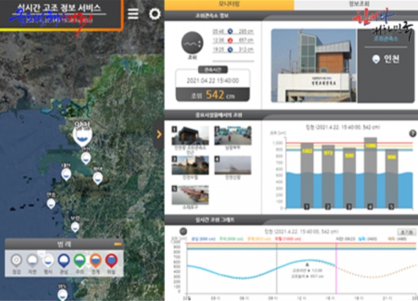 국립해양조사원은 슈퍼문이 뜨는날 생길 수 있는 해수면 상승에 대비해, 고조 정보를 실시간으로 확인할 수 있는 '고조 정보 서비스'를 제공하고 있다(사진: 국립해양조사원 제공).