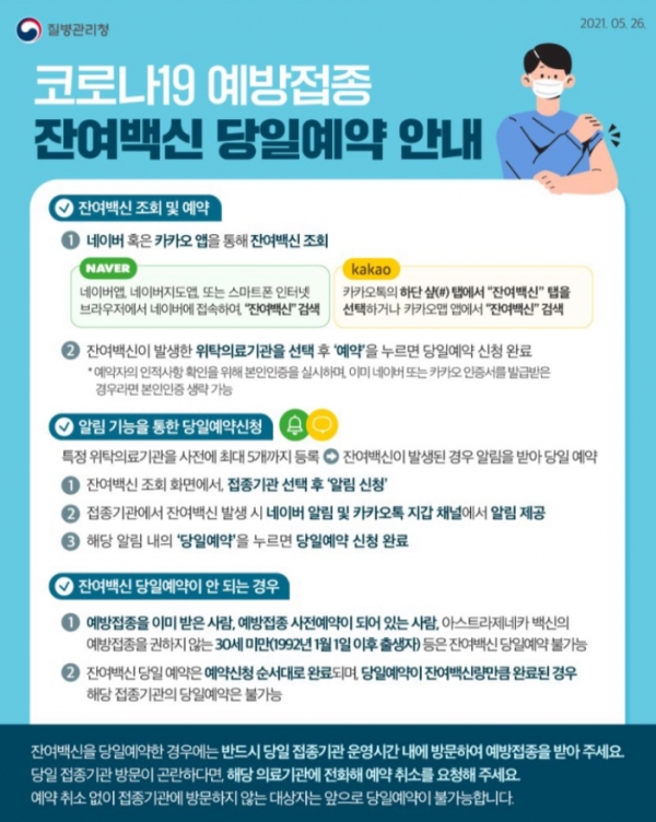 27일부터 네이버와 카카오 앱에서 가까운 위탁의료기관의 코로나19 반여 백신 물량을 조회하고 당일 예방접종까지 받을 수 있다(사진: 질병관리청 캡처).