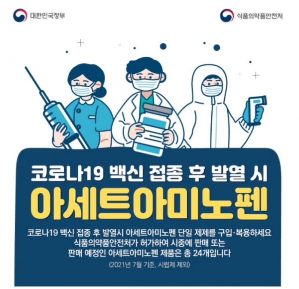 코로나19 백신 접종 후 열이 나면, 접종 기관에서 처방받은 약을 복용해야 된다. 추가적인 고열에는 '아미노