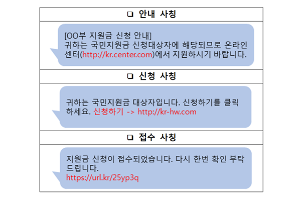 스미싱 문자에 포함된 인터넷 주소에 접속하면 휴대폰에 악성앱 및 악성코드가 설치된다. 사기범들은 이것을 이용해 피해자의 개인 정보와 금융 정보를 탈취한다(자료: 행정안전부 재공).