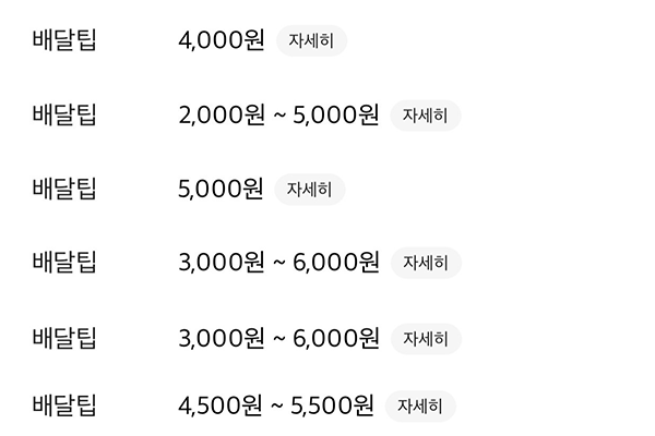 배달비가 오르면서 4000~6000원가량 하는 배달 금액을 쉽게 찾아볼 수 있게 됐다(사진: 배달 앱 캡처).