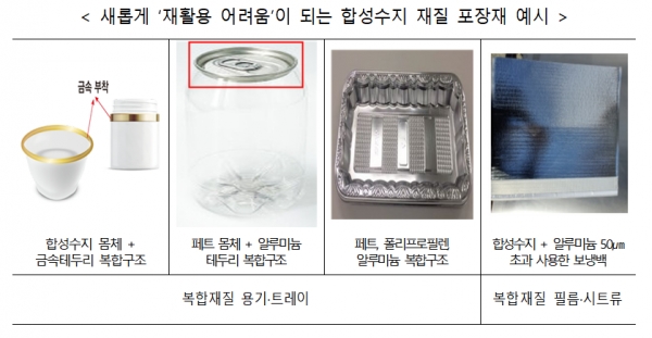 포장재 재활용 용이성 등급이 새롭게 '재활용 어려움'이 되는 합성수지 재질 포장재 예시이다(사진: 환경부 제공)