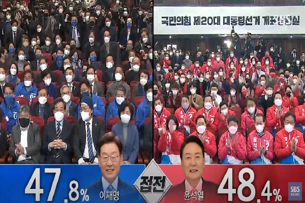 이재명 후보와 윤석열 후보가 접전을 펼치고 있다(사진: SBS 뉴스 지상파 3사 출구조사 유튜브 영상 캡처).