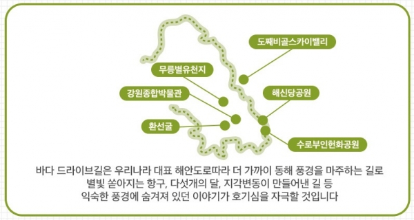 삼척·동해 바다 드라이브길은 동해안 관광도로를 따라 위치한 관광지들을 묶어 동해의 풍경을 만끽할 수 있게 구성했다(사진:강원도 제공).