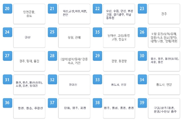 부산 노포 시외 버스 터미널 탑승 출구 안내표다(부산 노포 시외버스터미널 홈페이지 제공).