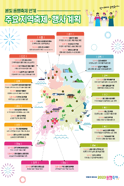 동행축제 누리집에서 해당 축제와 연계되는 지역축제를 확인할 수 있다(사진 : 2023 동행축제 누리집 캡처).