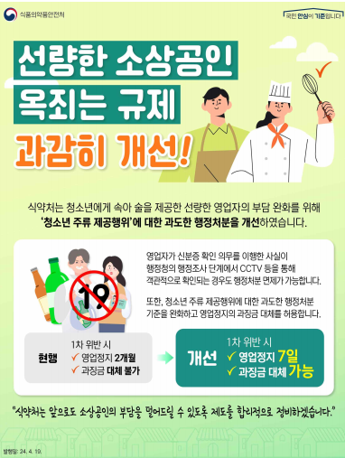 '청소년 주류 제공 행위' 행정 처분 개선 사항을 정리한 포스터이다(사진: 식품의약품안전처 제공).